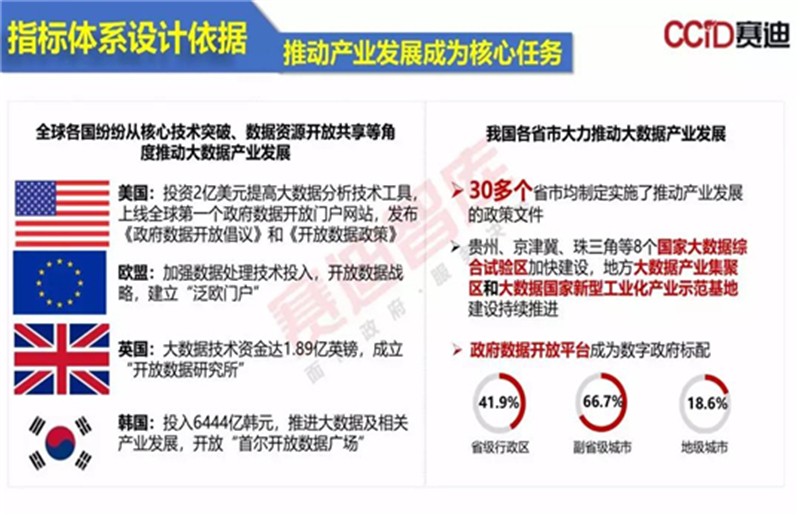 2024最新奥马免费资料大全,数据评估设计_OVR81.865美学版