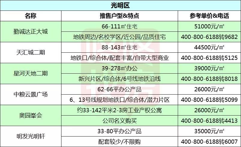 新澳门天天彩免费资料2024老,统计数据详解说明_LWN81.655护眼版