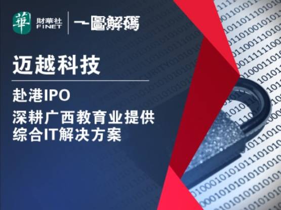 930香港马精准资料,深入探讨方案策略_HGY81.229互动版