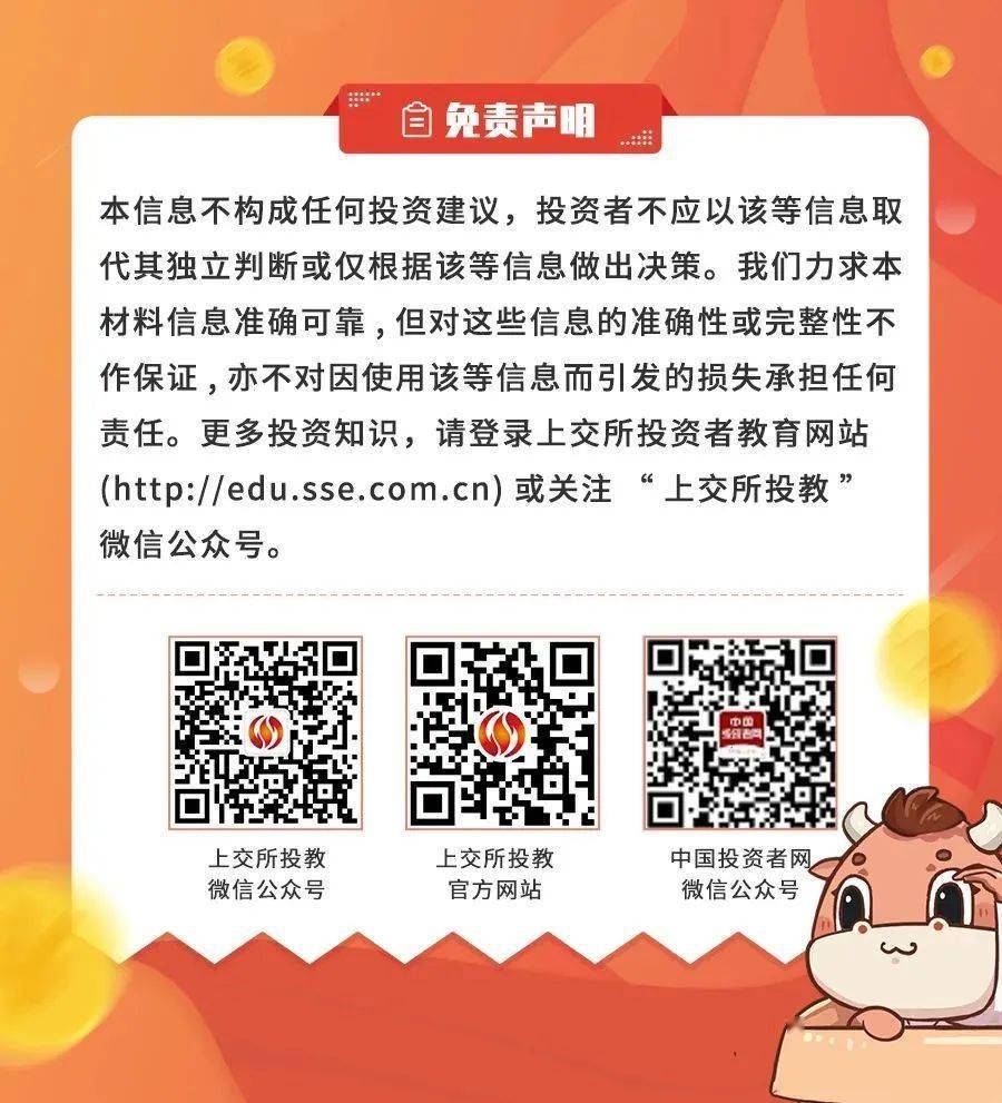 第3247页