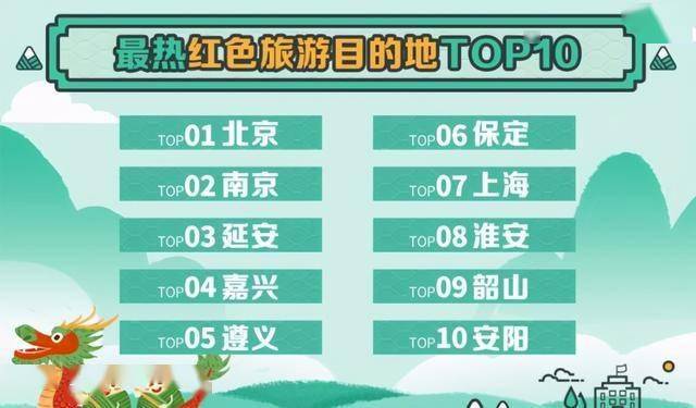 新奥门正版资料免费,深究数据应用策略_RAP81.861奢华版