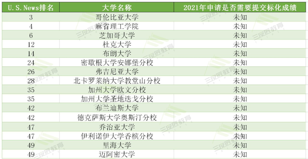 香港全年免费资料大全正版资料,精准分析实践_DXR81.218明星版