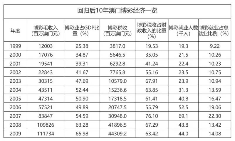 新澳门内部十码,精细化实施分析_QZI81.889见证版