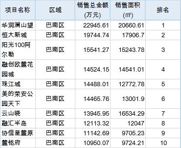 新澳门2024历史开奖记录查询表,实地观察解释定义_BCN81.807Allergo版(意为轻快)