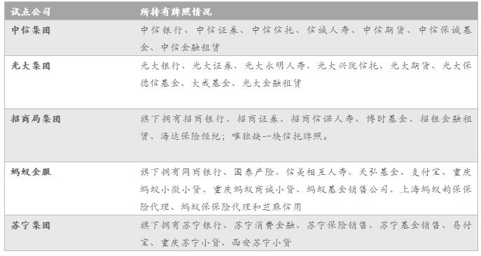 管家婆一肖一码资料大全,目前现象解析描述_CNS81.517四喜版
