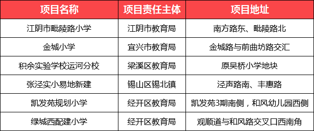 2024新奥门免费资料,处于迅速响应执行_WLH81.585外观版