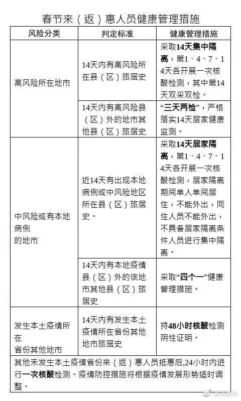 澳门传真317期网024929,全盘细明说明_TOT81.311精致生活版