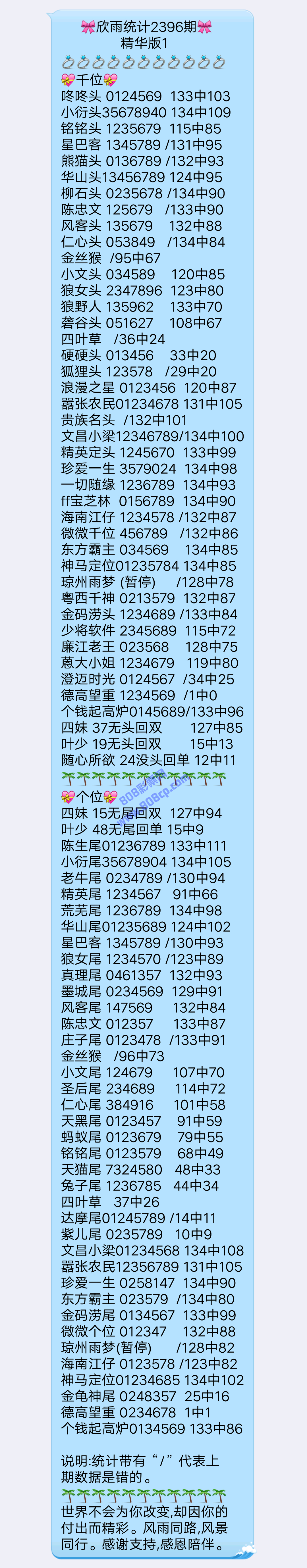 新澳门彩出号综合走势,统计数据详解说明_TKJ81.706方案版