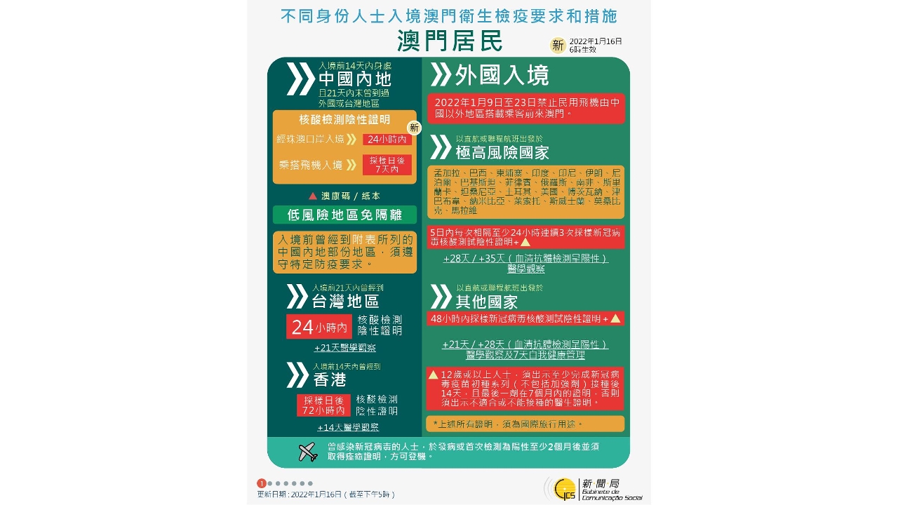 新澳门挂牌正版挂牌,持续改进策略_DOJ81.861旅行版