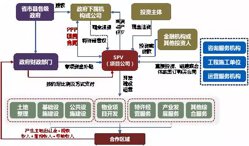 6H澳门新特网,灵活执行方案_XYF81.157清晰版