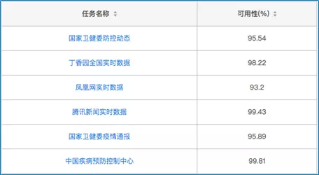 2024澳门开奖结果记录56期,实时异文说明法_DZI81.215核心版