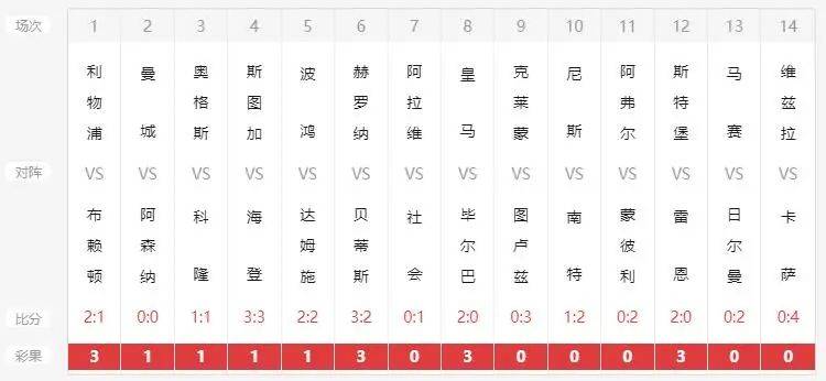 新澳历史开奖最新结果查询表,数据导向计划_NYV81.992资源版