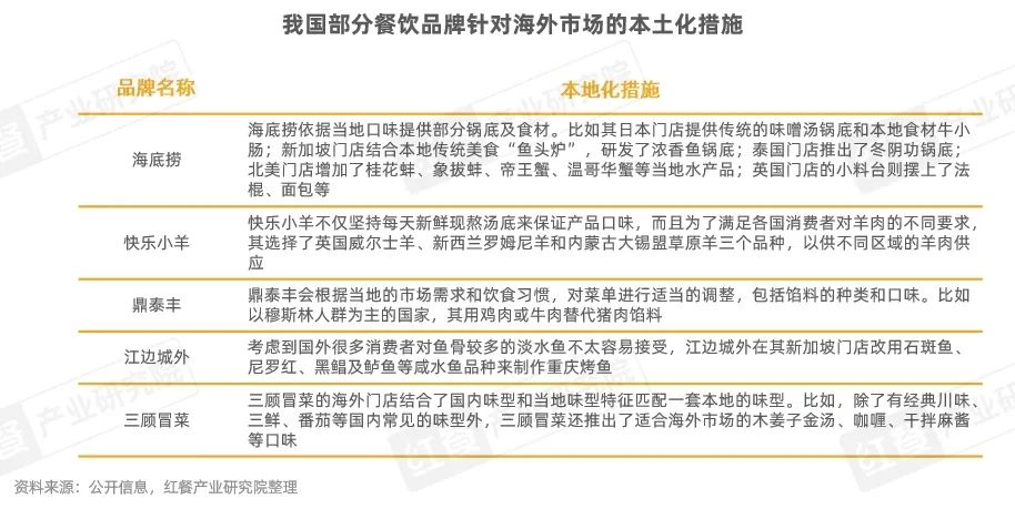 白小姐三期必出一肖中,持续改进策略_FQH81.728感知版
