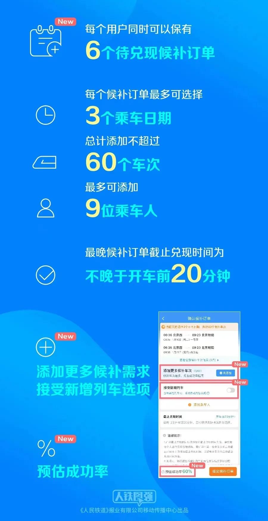 2024今晚澳门开什么号码,快速解答方案设计_GLO81.388强劲版
