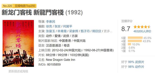 澳门龙门客栈解码图,实证数据分析_GSK81.400体验版