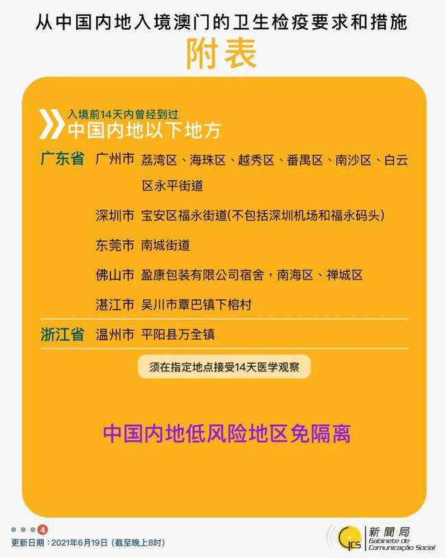 澳门天天彩精准免费资料大全,实用性解读策略_WYP81.141硬核版
