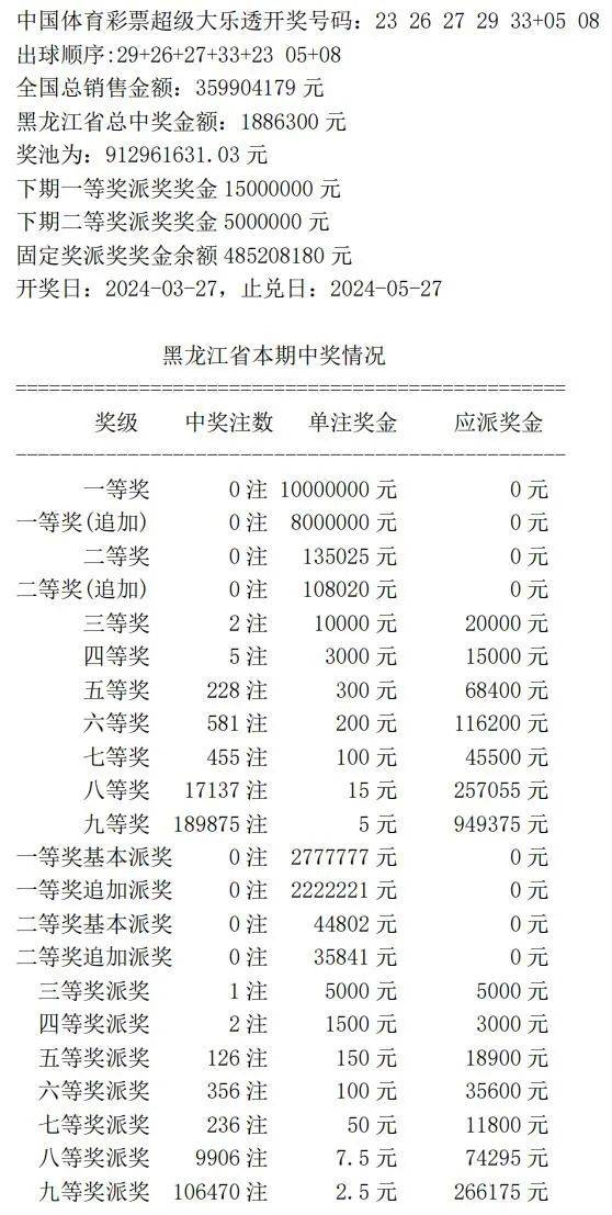 新奥全部开奖记录查询,全面实施策略设计_TBL81.843全景版