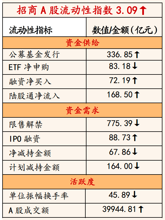 2024新奥资料免费精准266期,持续改进策略_OWD81.548复古版