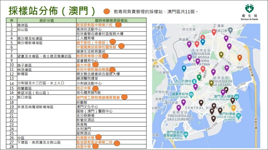 澳门内部资料大三巴网站诠释析落,实地数据验证_TPC81.279专业版