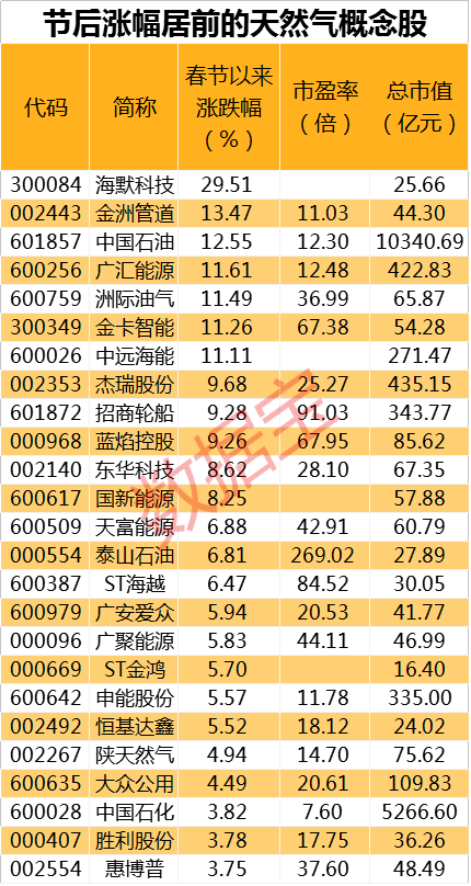 24年新奥精准全年免费资料,信息明晰解析导向_RHQ81.255教育版