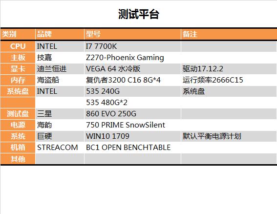 949494最快开奖结果,目前现象解析描述_VQQ81.605寻找版