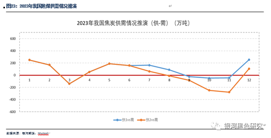新澳2024年精准资料期期公开不变,数据化决策分析_GPH81.465便签版