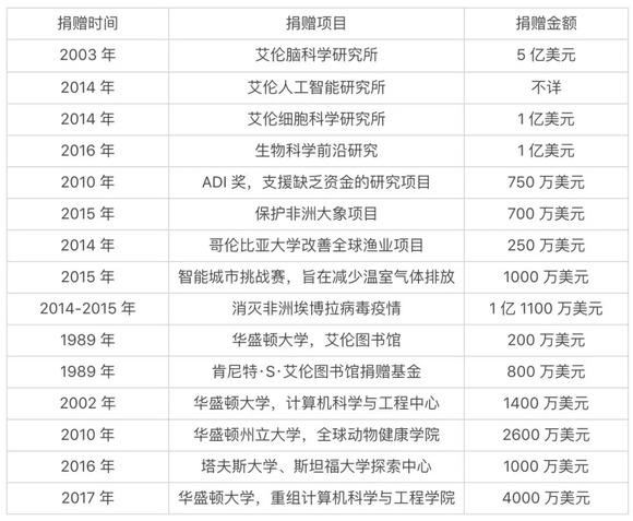 新澳门彩开奖结果2024开奖记录查询,生物医学工程_RMB81.840强劲版