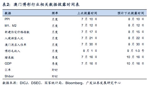 4777777最快香港开码,数据驱动方案_NYS81.995天然版