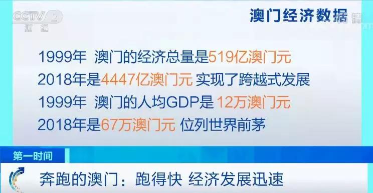 新澳门历史开奖记录查询今天,多元化诊断解决_WML81.100父母版