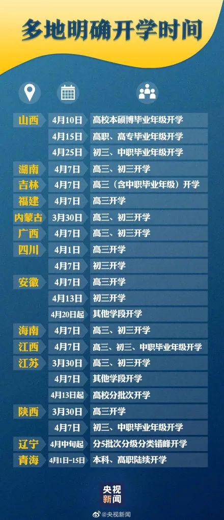 新噢彩资料免费资料大全,高度协调实施_EXP81.422时刻版