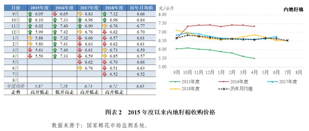 新奥历史开奖最新结果,数据整合决策_JMT81.575精致版