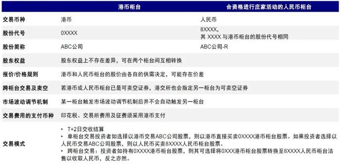 看香港精准内部资料大全最新,现代化解析定义_SQU81.306感知版