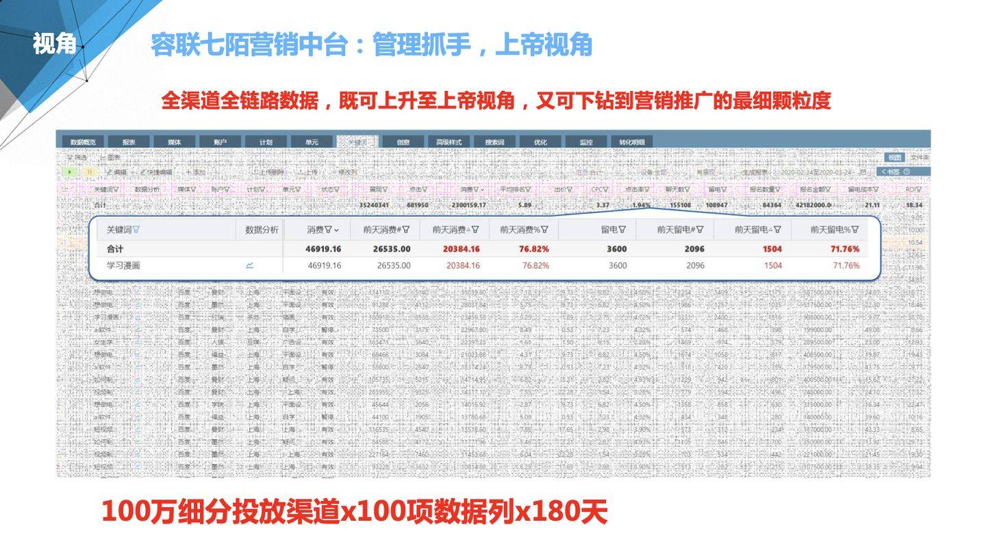 2024年管家婆100%中奖,多元化诊断解决_SOS81.416原型版