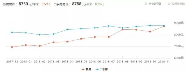 湖北钟祥房价最新行情揭秘，小巷深处的惊喜发现！