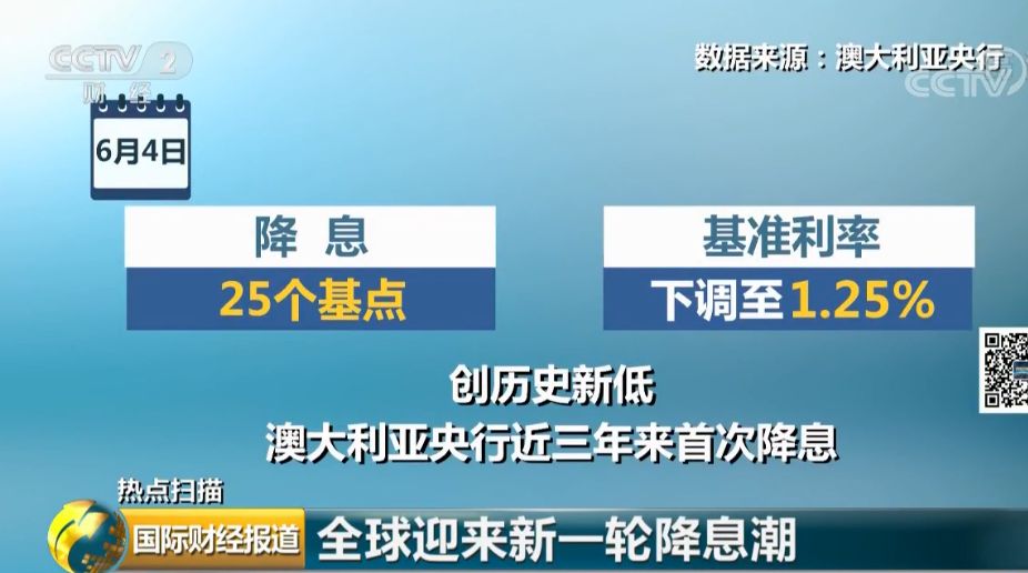 新澳历史开奖最新结果,数据化决策分析_WKR81.360界面版