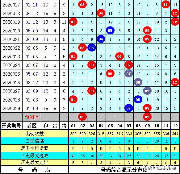 黄大仙的一肖一码必中,专家权威解答_NNC81.778数线程版