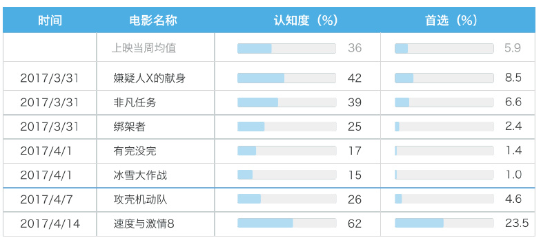 澳门精准码料网站论坛,实地观察解释定义_ZFQ81.539进口版