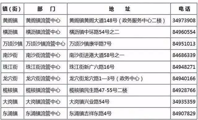 新澳门一码一码100准确奥,稳健设计策略_JKN81.347经典版