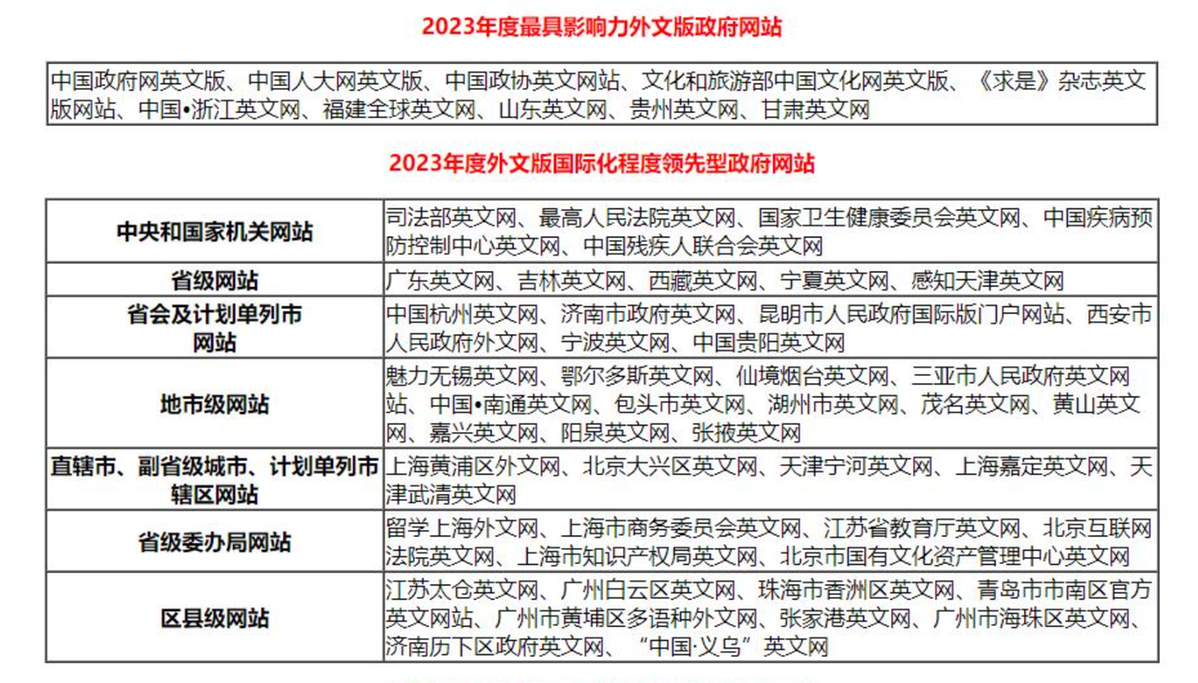 新澳门三期内必出生肖,操作实践评估_VTE81.883机动版