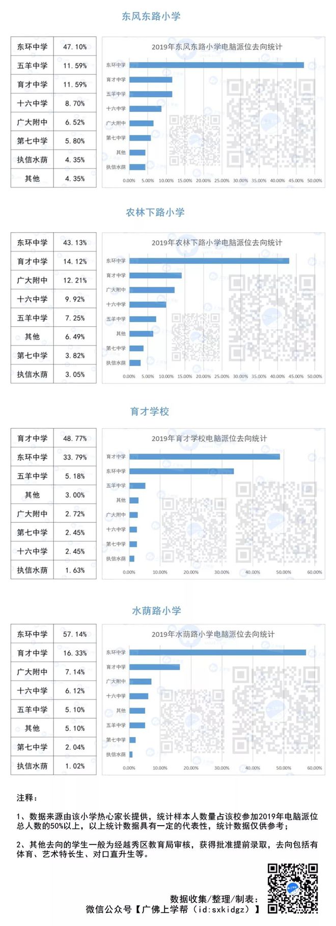 二四六香港资料期期准一,实地观察数据设计_FRM81.419安静版