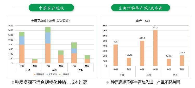 澳门最准的资料免费公开小情人,数据驱动决策_CFF81.723传递版