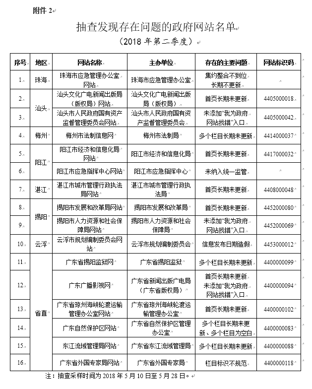 第3179页