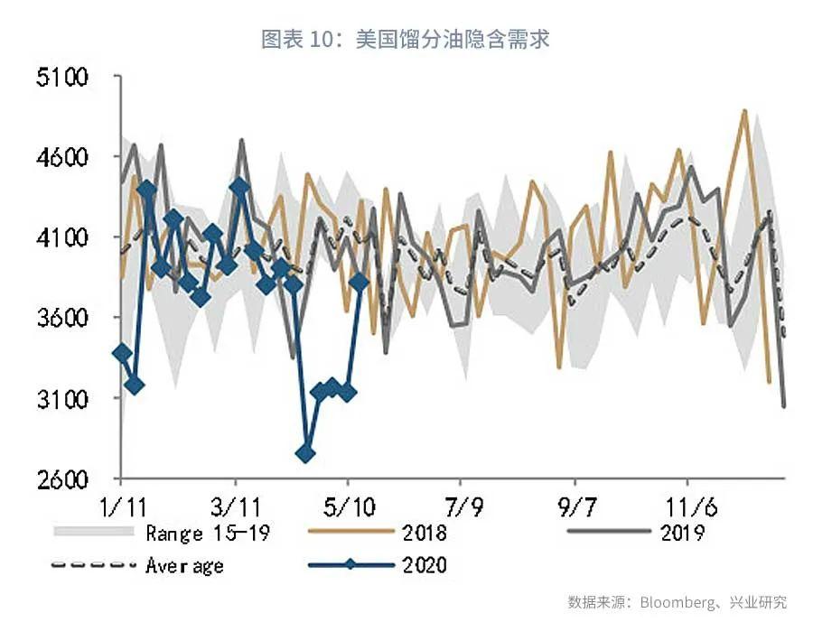 最新现货铜走势解析与预测