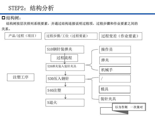 新澳门49图资料,实地应用实践解读_KDO81.102服务器版
