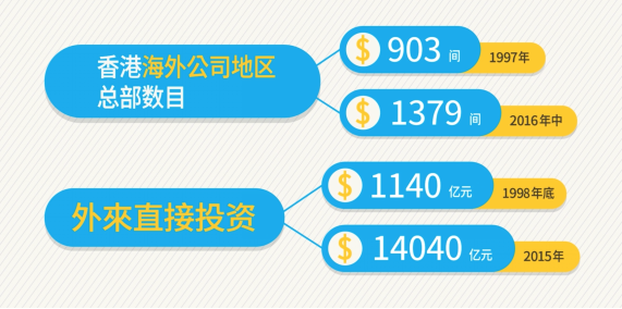 香港香港免费资料大全,深究数据应用策略_CTR81.701动漫版