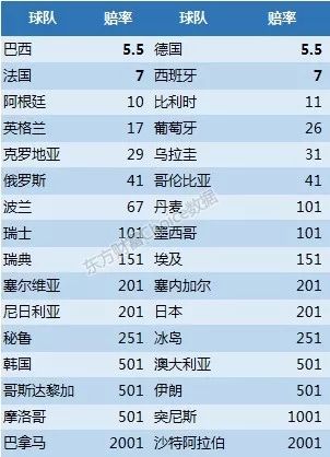 新奥天天免费资料东方心经,全面实施策略设计_SIL81.467经典版