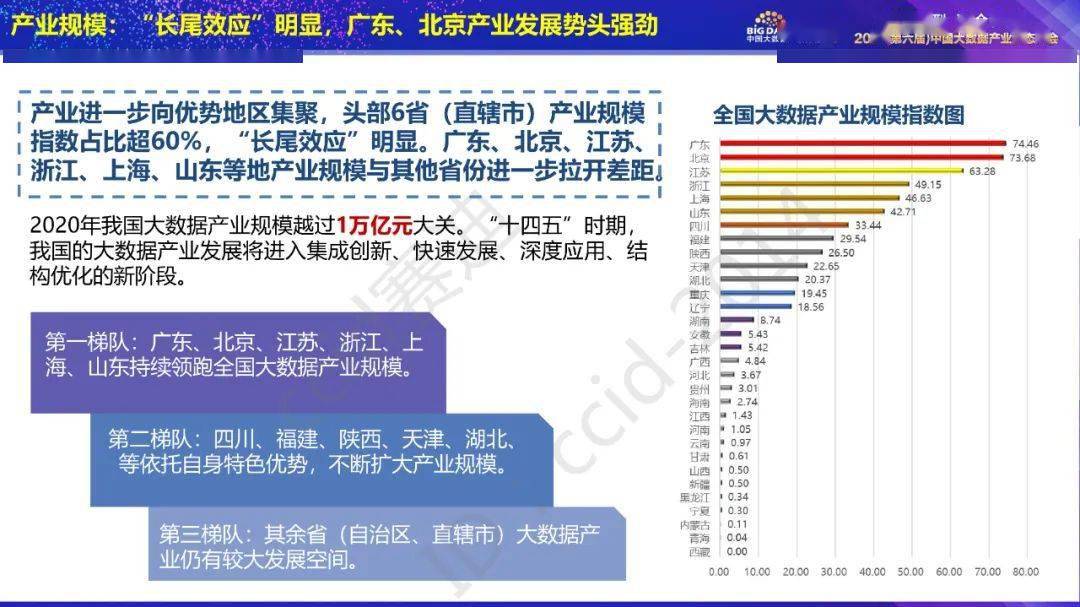 江左梅郎澳门正版资料,精准数据评估_FTG81.707绝版