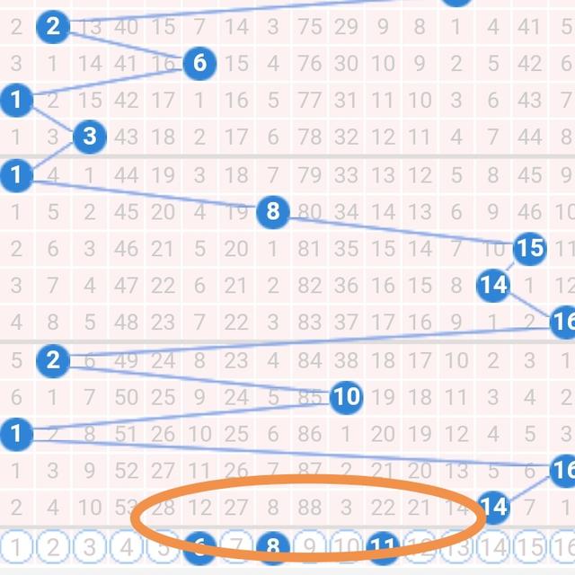 今晚9点30开什么数字,现况评判解释说法_XPW81.780先锋科技