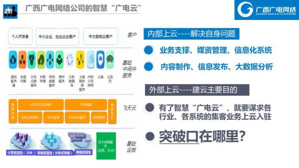 2024年管家婆100,操作实践评估_MAR81.822融合版