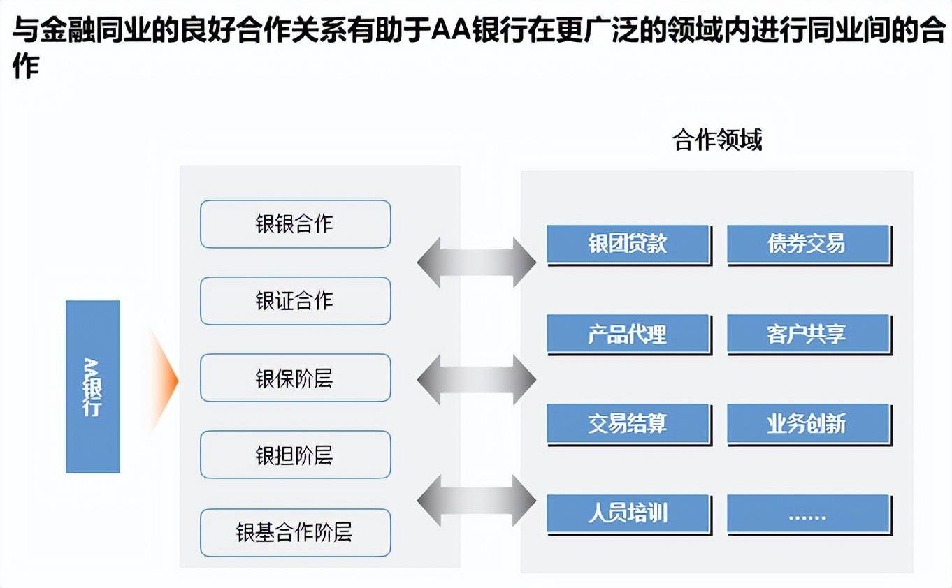 新澳最新资料大全,稳固执行战略分析_KFK81.643预备版